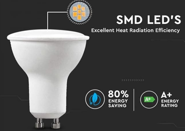 GU10 LED BULB